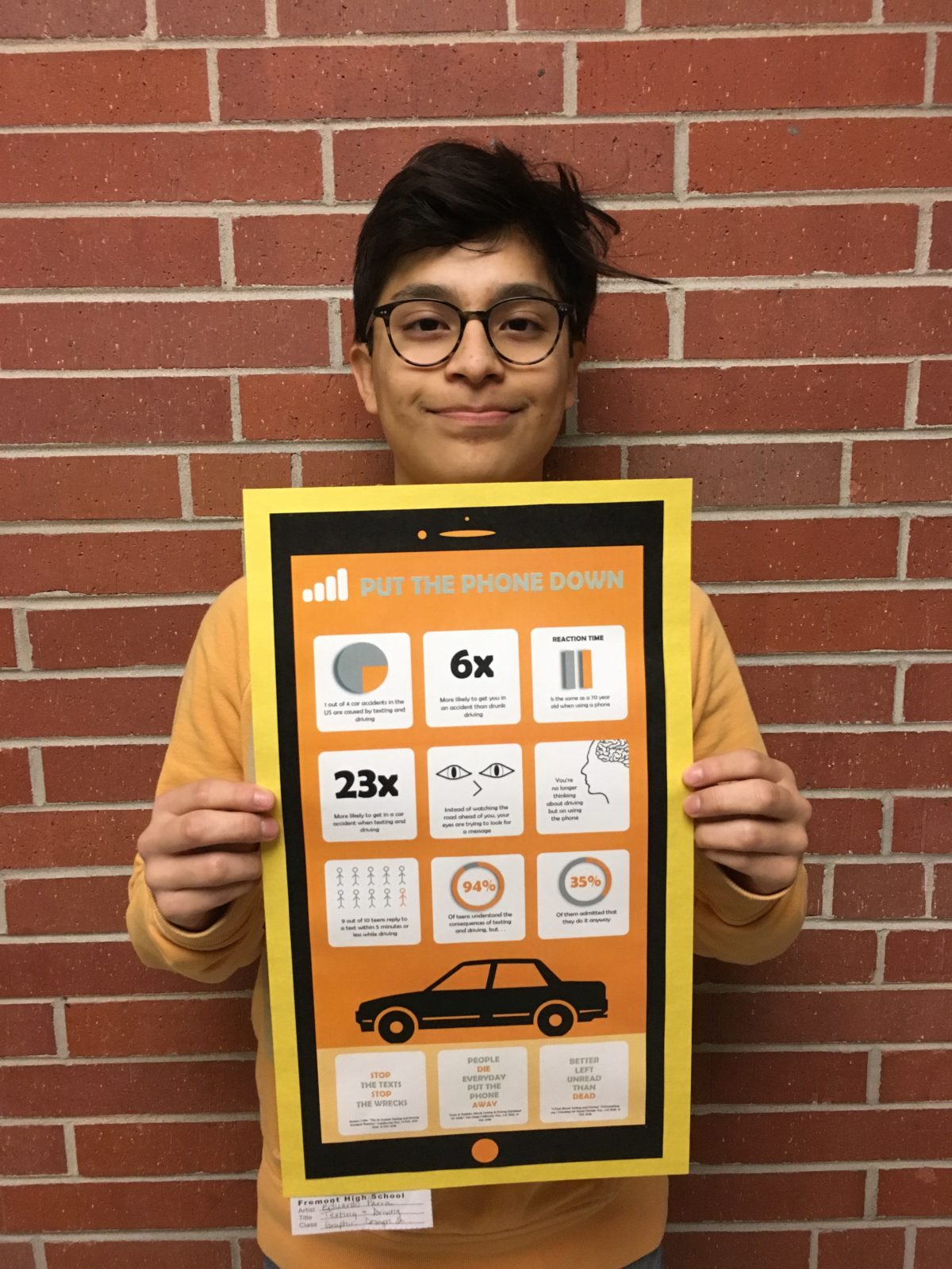 FHS Students awarded for infographics